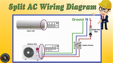 エアコン200v と現代生活の電力事情