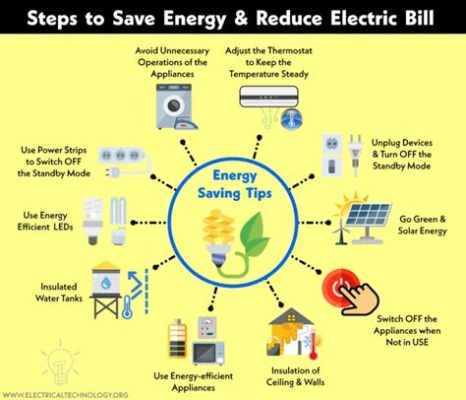 エアコン 暖房 電気代 冬の暖房費を抑えるための意外な方法