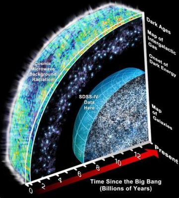 ご提供させていただきます、宇宙の果てまで届くような深い洞察を。